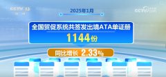 2542%、5051%、589%决心强、干劲脚！我国外