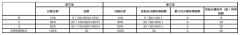 国度税务总局通知布告2025年第17号